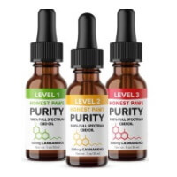 Honest Paws CBD Purity Solutions